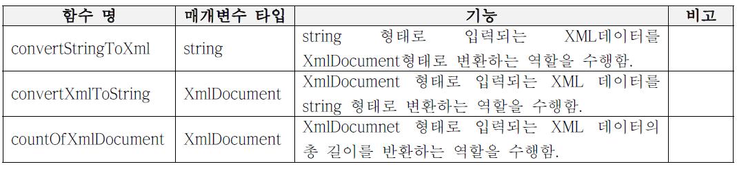 XMLFactory Class 내부 함수