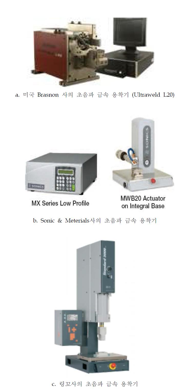 20kHz 초음파 금속 용착기