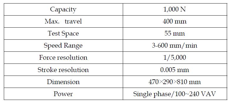 인장시험기의 주요 성능