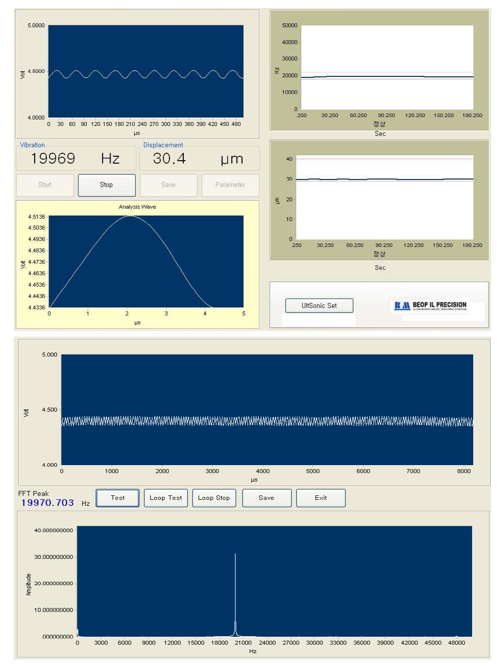 20kHz 혼의 진동 특성 검증