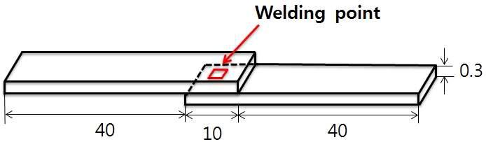 용착 시편의 용착부위