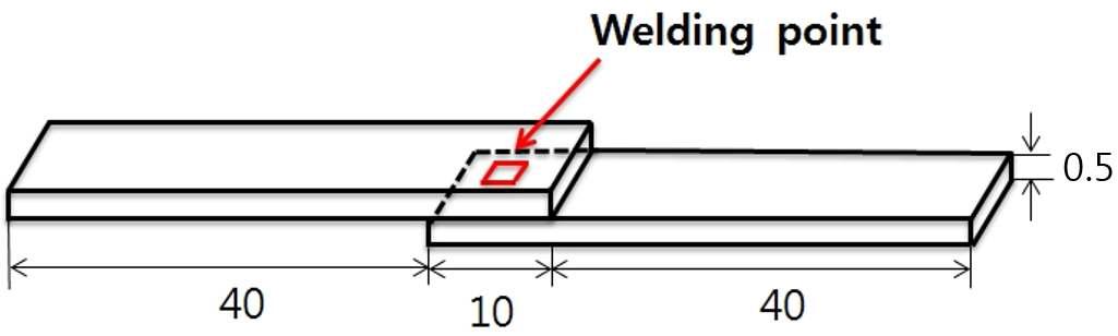 용착 시편의 용착부위