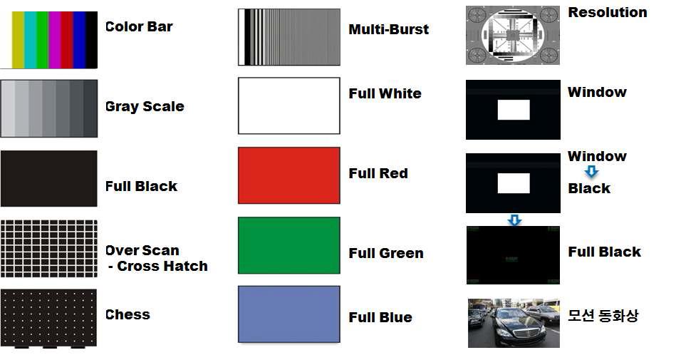 화질평가용 입력 패턴