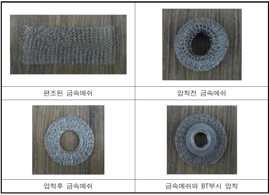 개발된 금속메쉬와 금속메쉬에 압착한 BT부시