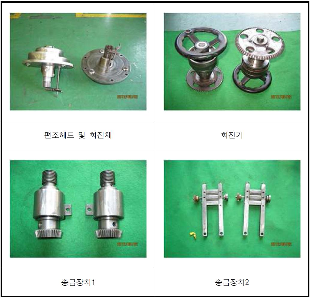 개발된 메쉬 편조 장치 구축용 부품