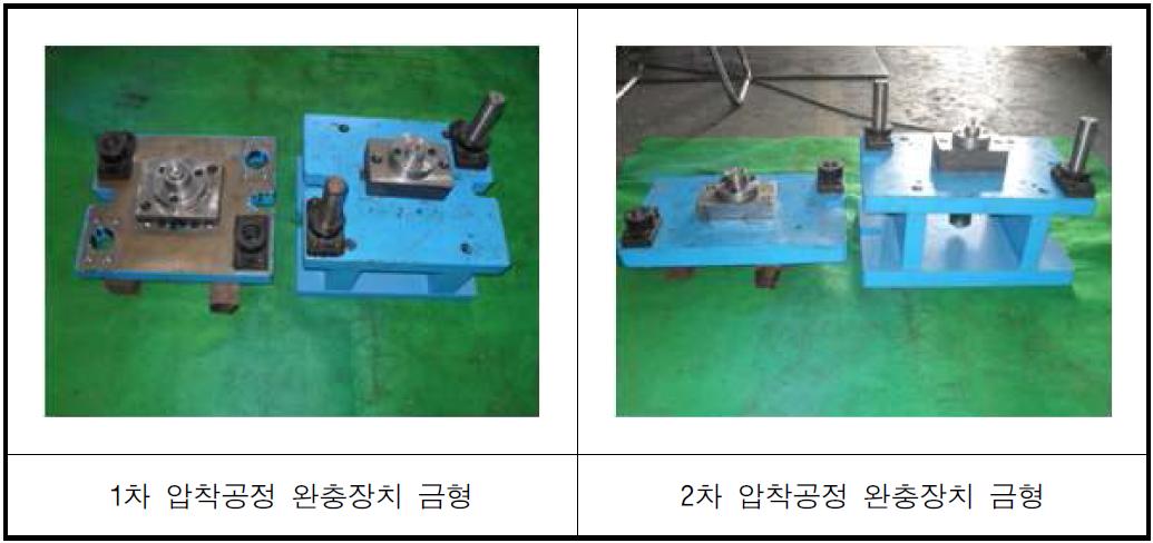 개발된 압착용 완충장치 금형