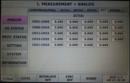 디스플레이 ZCT 누설 전류값 계측 화면