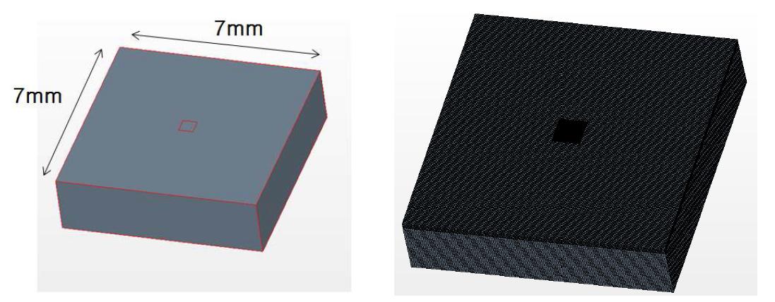 윗면 7 mm × 7 mm, 두께 1.5 mm 시편 모델링과 해석 격자