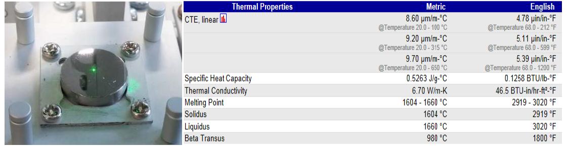 실험에 사용된 Ti-6Al-4V 합금과 Thermal Properties