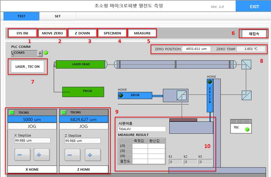 소프트웨어 User Interface Test Tab