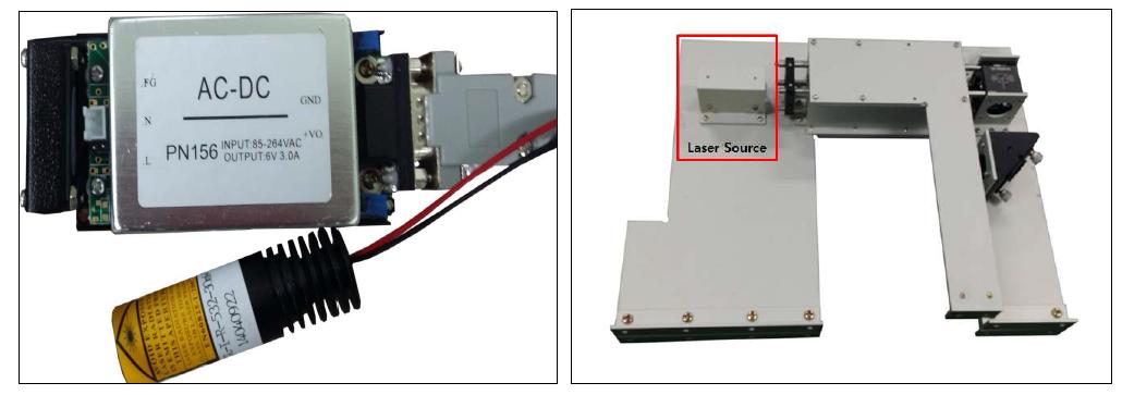 Laser Source (PGL-I-R-532)