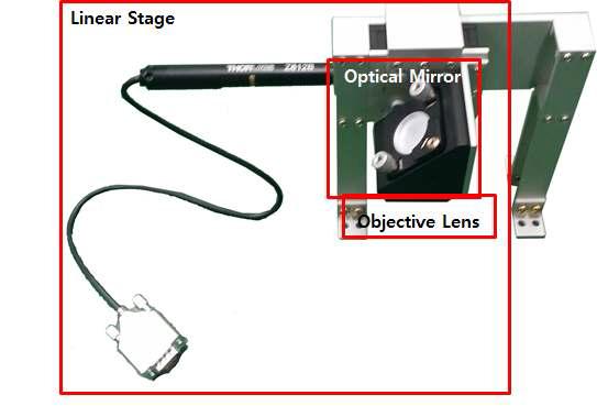 Horizontal Stage Module