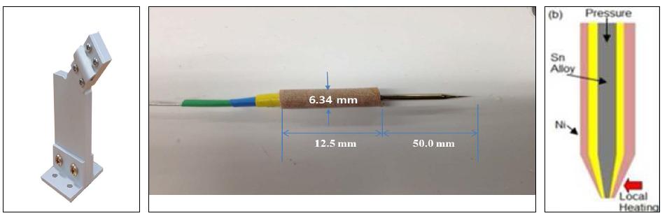 “Micro-Pipette Module