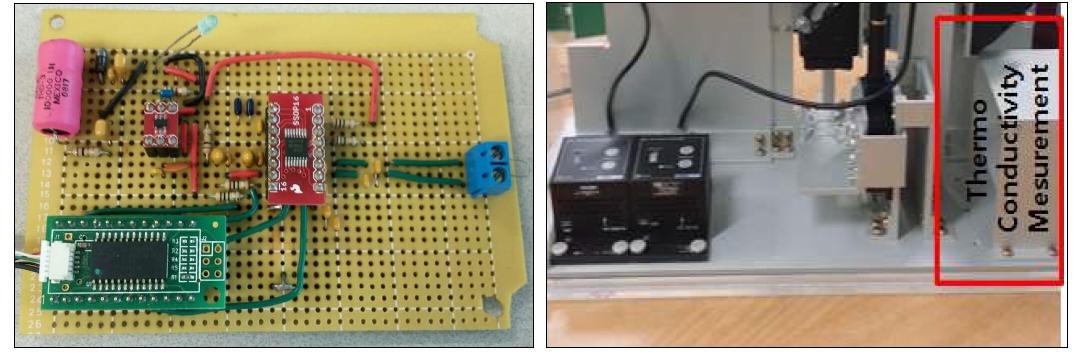 Thermo-Conductivity Measurement (PCB)