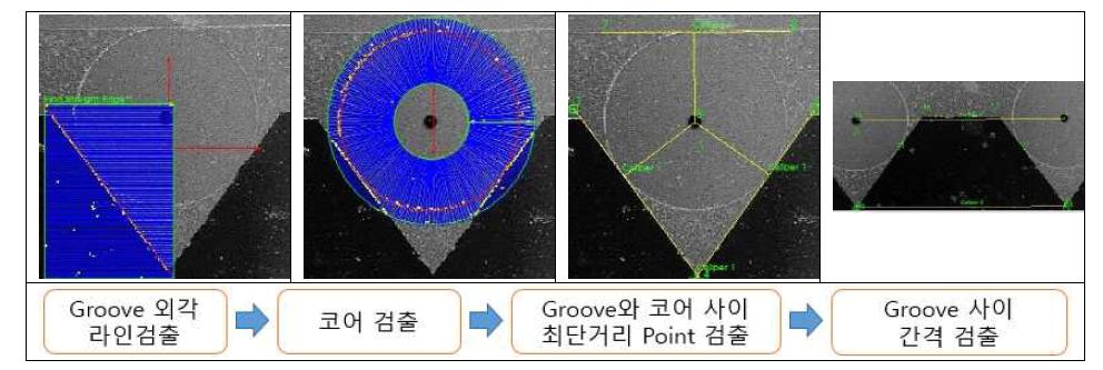 V-Groove 외각선 추출 사진 1