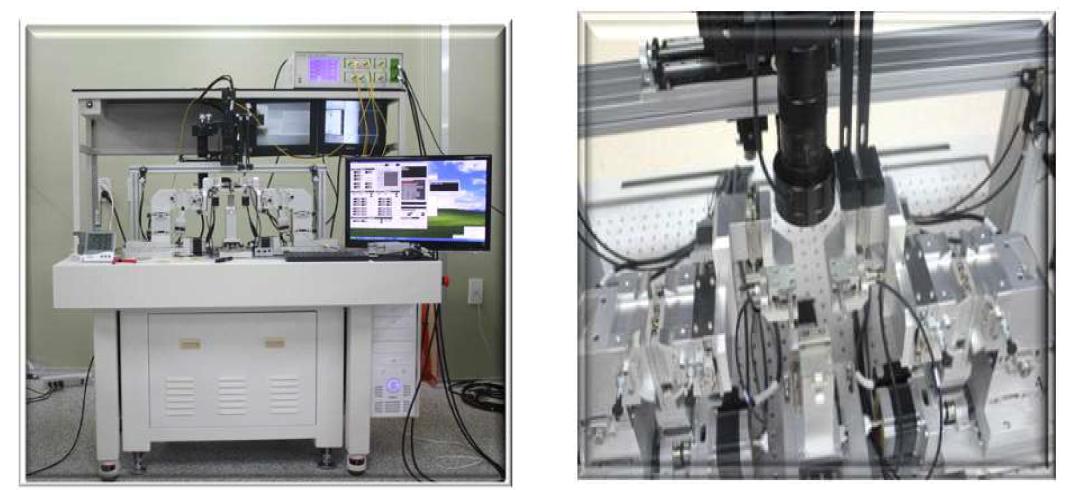 상측부 Stage 및 Vision 부 상세 사진, FA(in)+ PLC Chip + FA(out) 장착부