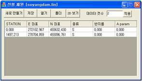 선형 제원