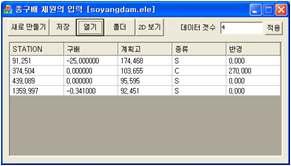 종구배 제원