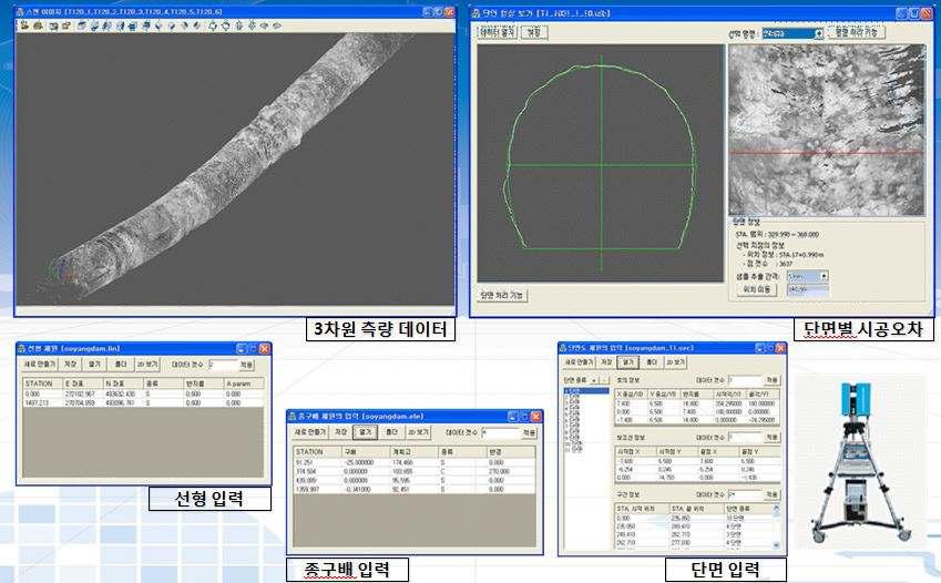 3D 레이저스캐너에 의한 터널프로파일링 S/W