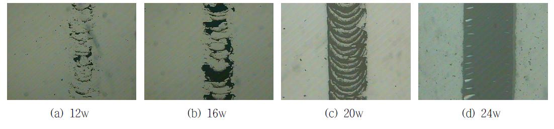 Line scan image with laser power