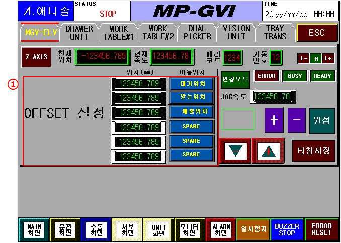 MP-GVI의 OFFSET Setting 화면