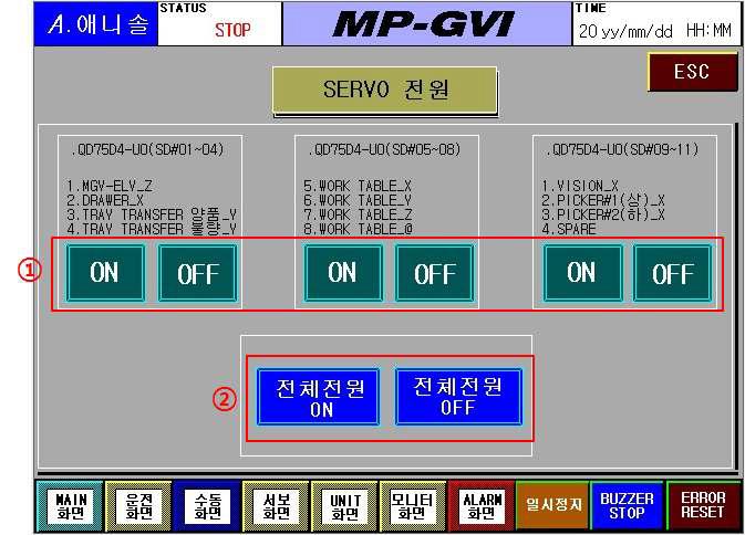 MP-GVI의 SERVO POWER를 ON/OFF Control 화면
