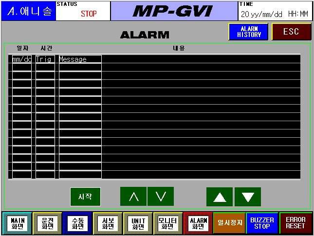 MP-GVI의 ALARM 화면