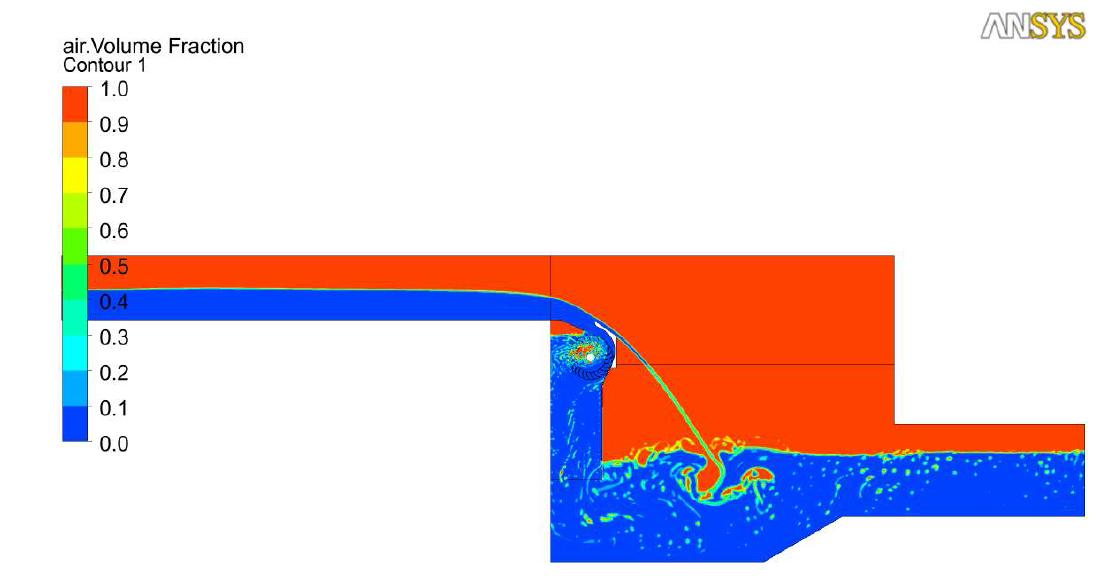 Volume fraction view of cross flow turbine passage