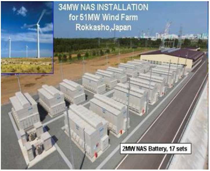 북해도 Rokkasho 소재 51MW 풍력발전소