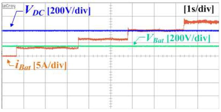 배터리 충전 시 전류레퍼런스 레귤레이션 실험파형