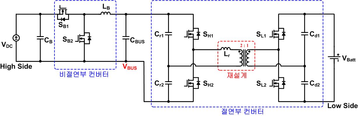 양방향 컨버터의 회로도 및 재설계 대상