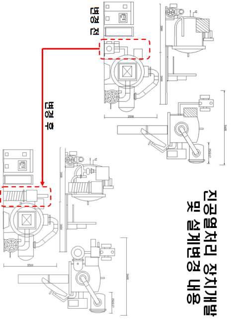 Booster Pump 설치 개략도