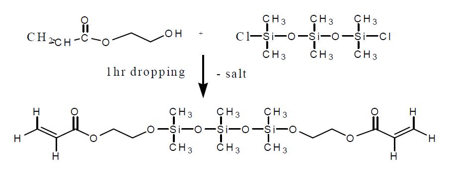 Silicon diacrylate의 합성