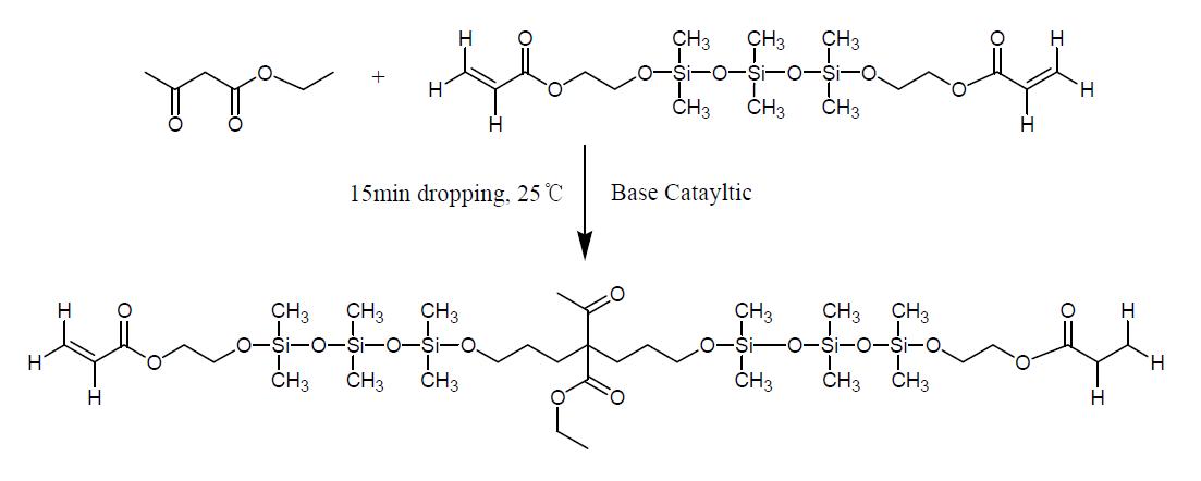 자가광중합형 실리콘아크릴레이트의 합성