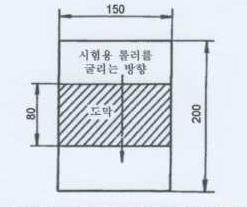 시험용 롤러를 굴리는 방향