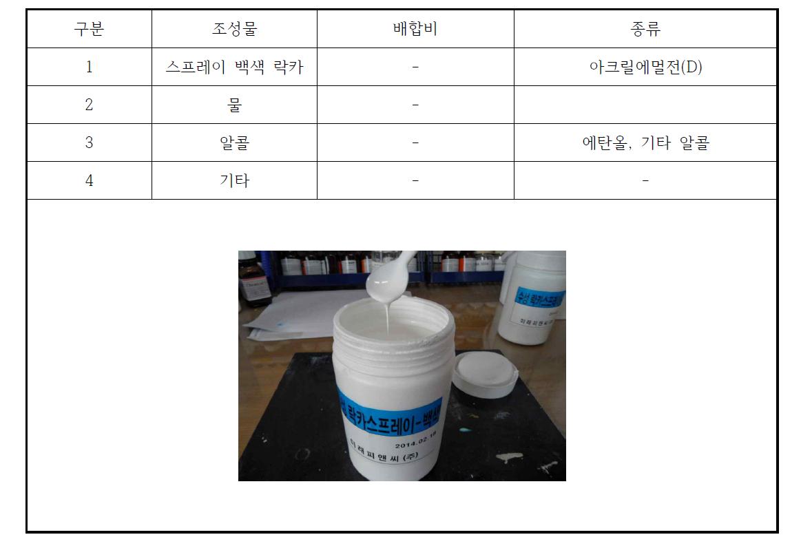 속건성 스프레이 락카 백색 도료