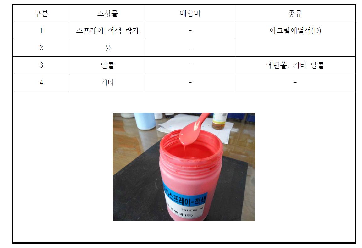 속건성 스프레이 락카 적색 도료