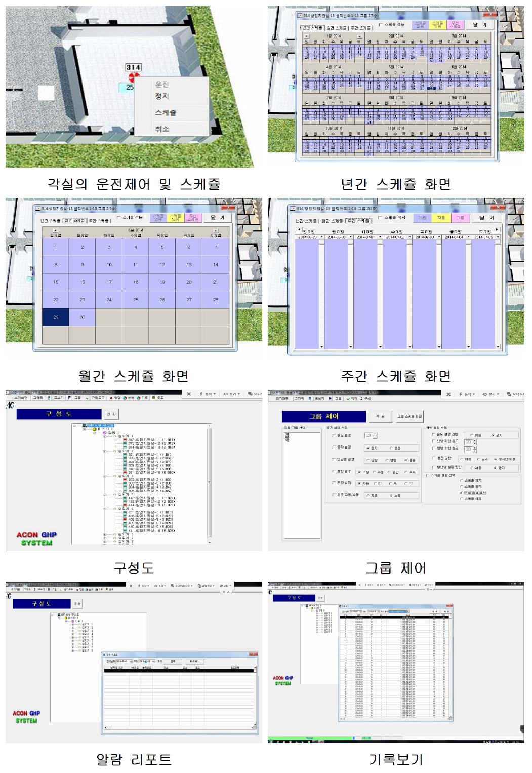 Being managed on-site Chungnam National Business Incubator