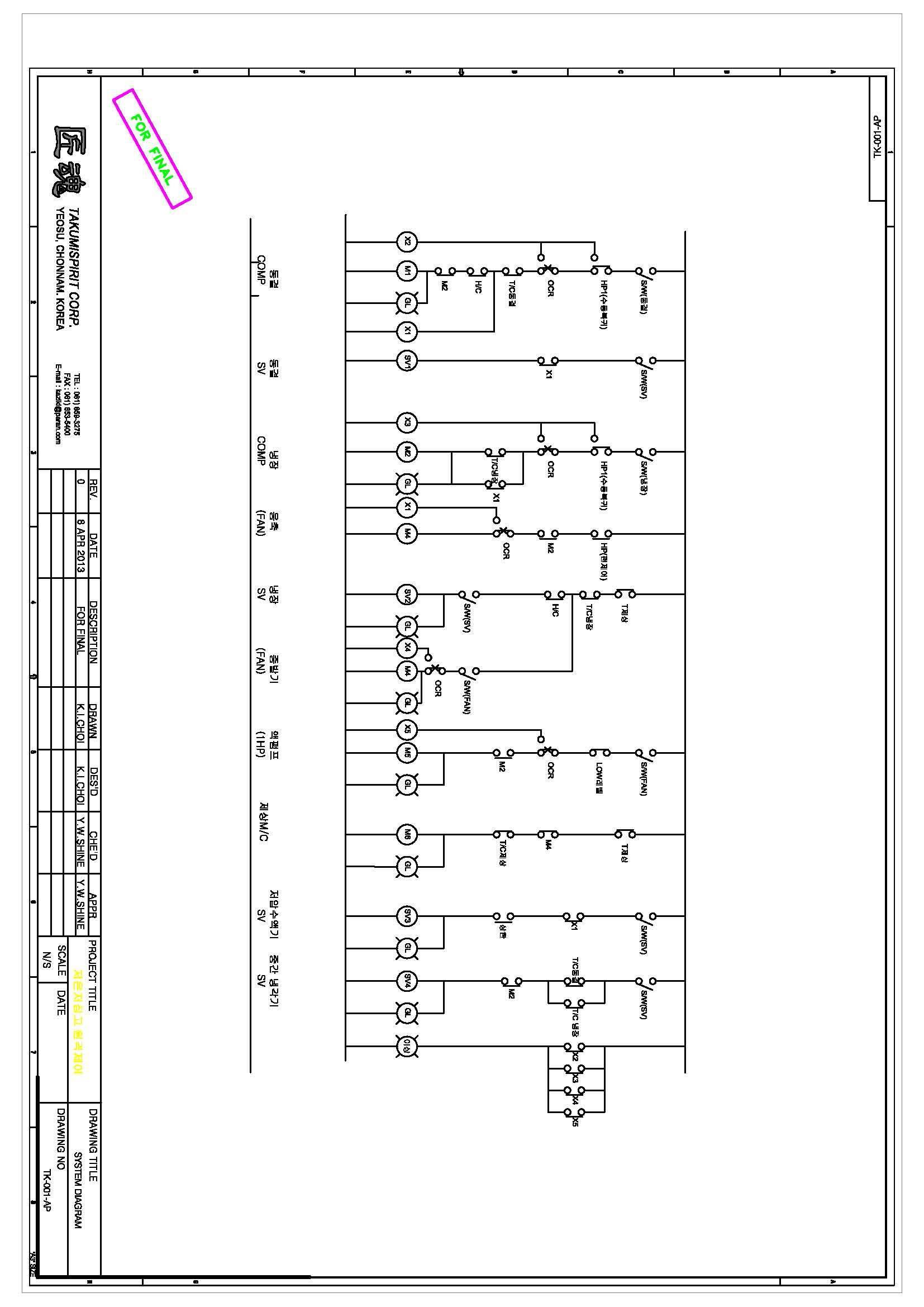 Drawing of pilot system control A