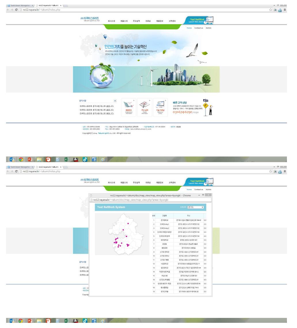 Remote monitoring and control for small and medium-sized building to build an integrated web site