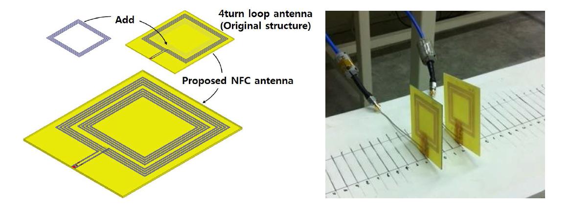 주파수 detuning 현상이 저감된 NFC 안테나 구조 및 측정환경