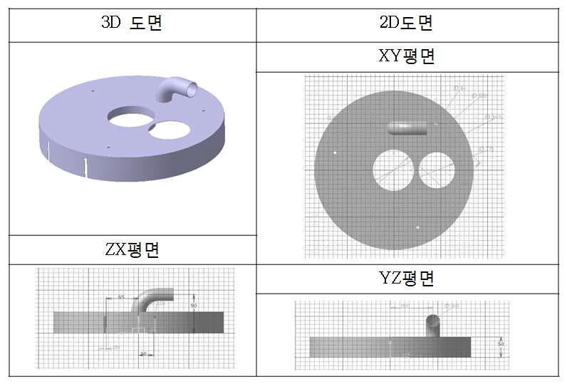 보일러 상부 커버