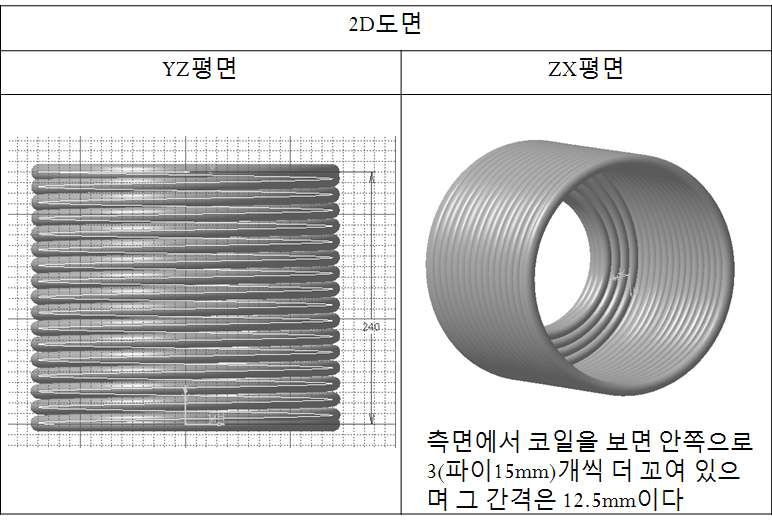 보일러 온수가열용 코일 규격