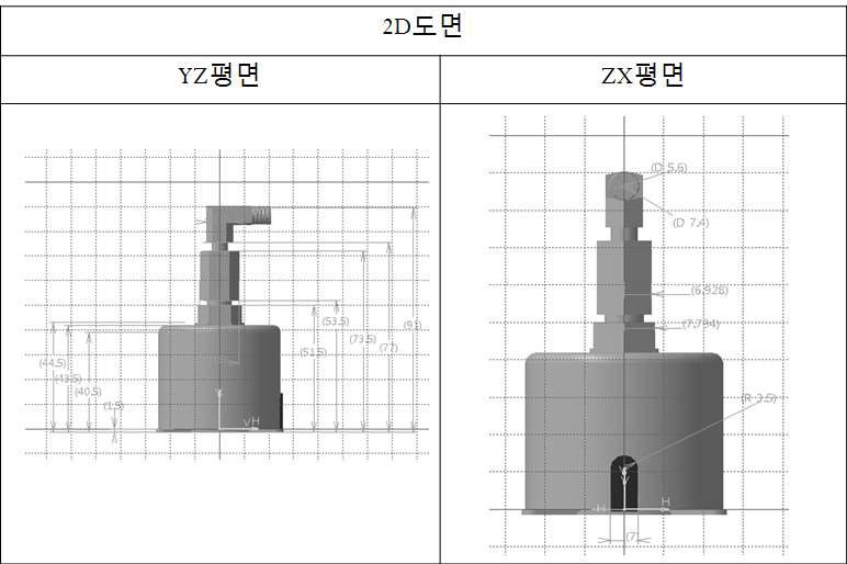 연료공급부품 규격