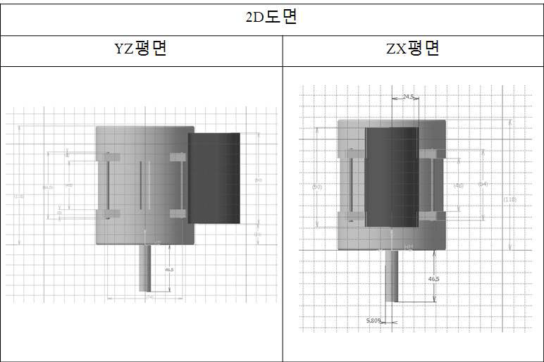 송풍기 구동 모터 규격