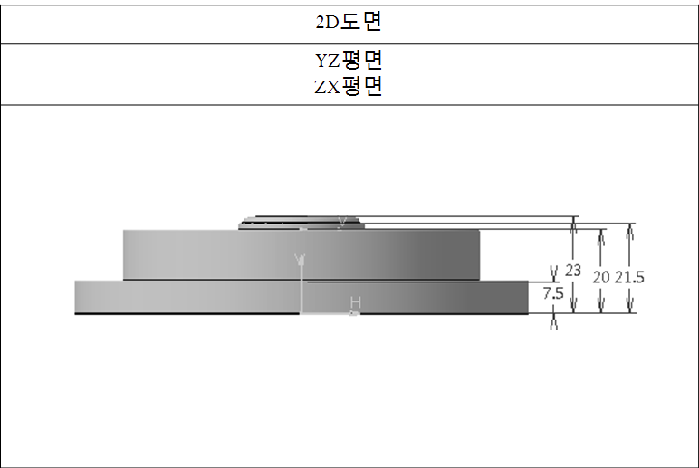 고온용 팩킹용 원판 금형 규격