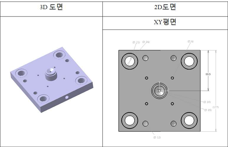 고온용 팩킹 금형