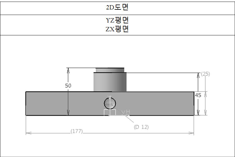 고온용 팩킹 금형 규격