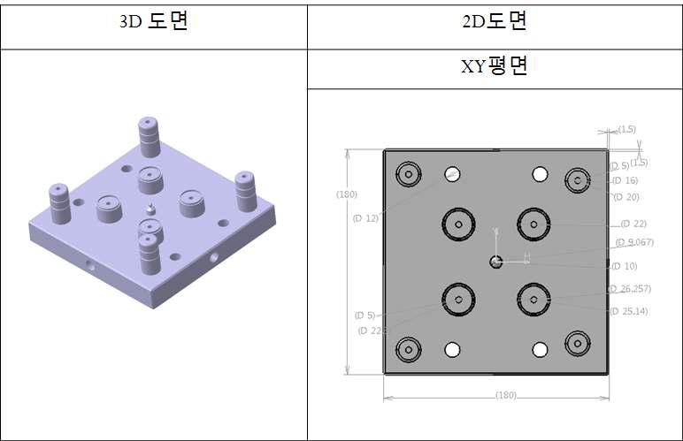 고온용 팩킹 금형