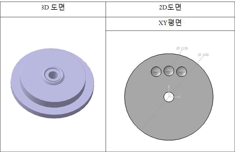 고온용 팩킹용 원판 금형